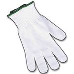 Cut Resistance Shield 3 Gloves Victorinox Forschner – eKitchenary