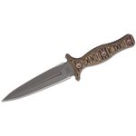 Kydex Sheath for Raider Dagger – Explore More