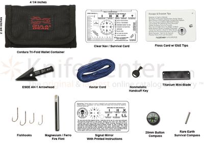 MINI SURVIVAL KIT