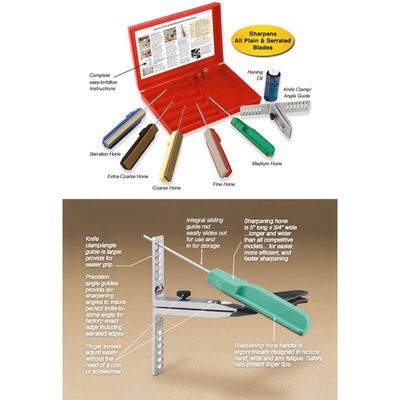 The Acute Tool Sharpening System 