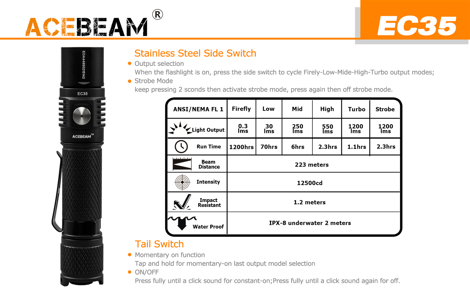 AceBeam EC35 LED Flashlight, Black, 1200 Max Lumens - KnifeCenter ...