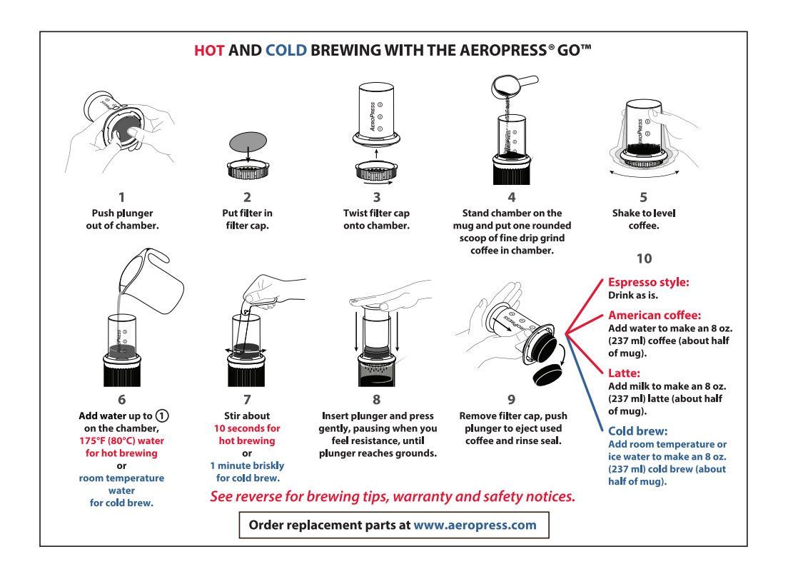 AeroPress Original Coffee & Espresso Maker, Made in the USA - KnifeCenter -  85R11