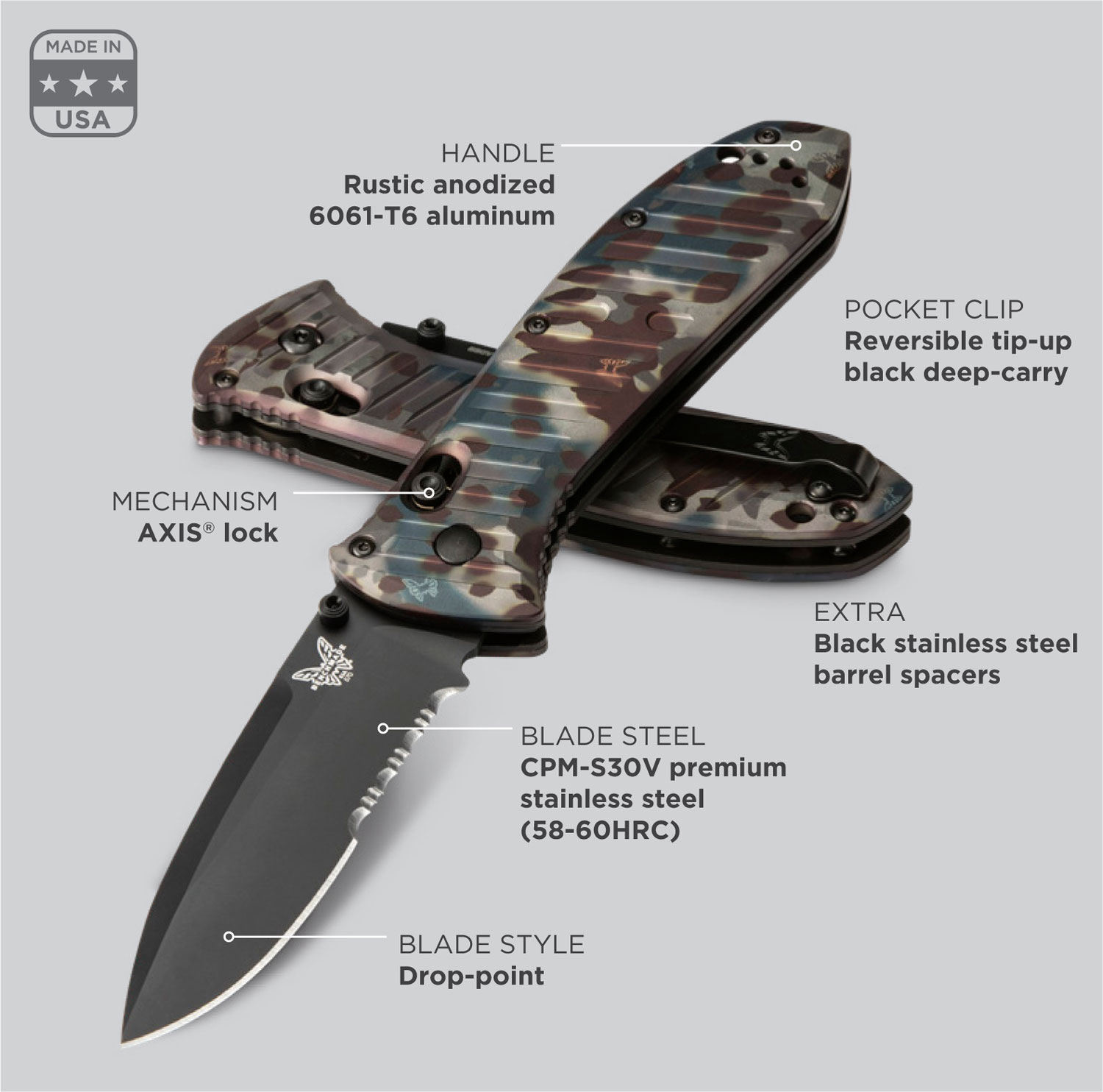 Benchmade 570SBK-1801 Limited Edition Presidio II Folding Benchmade 570SBK-1801 Limited Edition Presidio II Folding