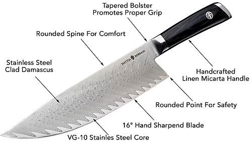 Knife - Electra Parer Damascus Cutlery Blade with Bolster