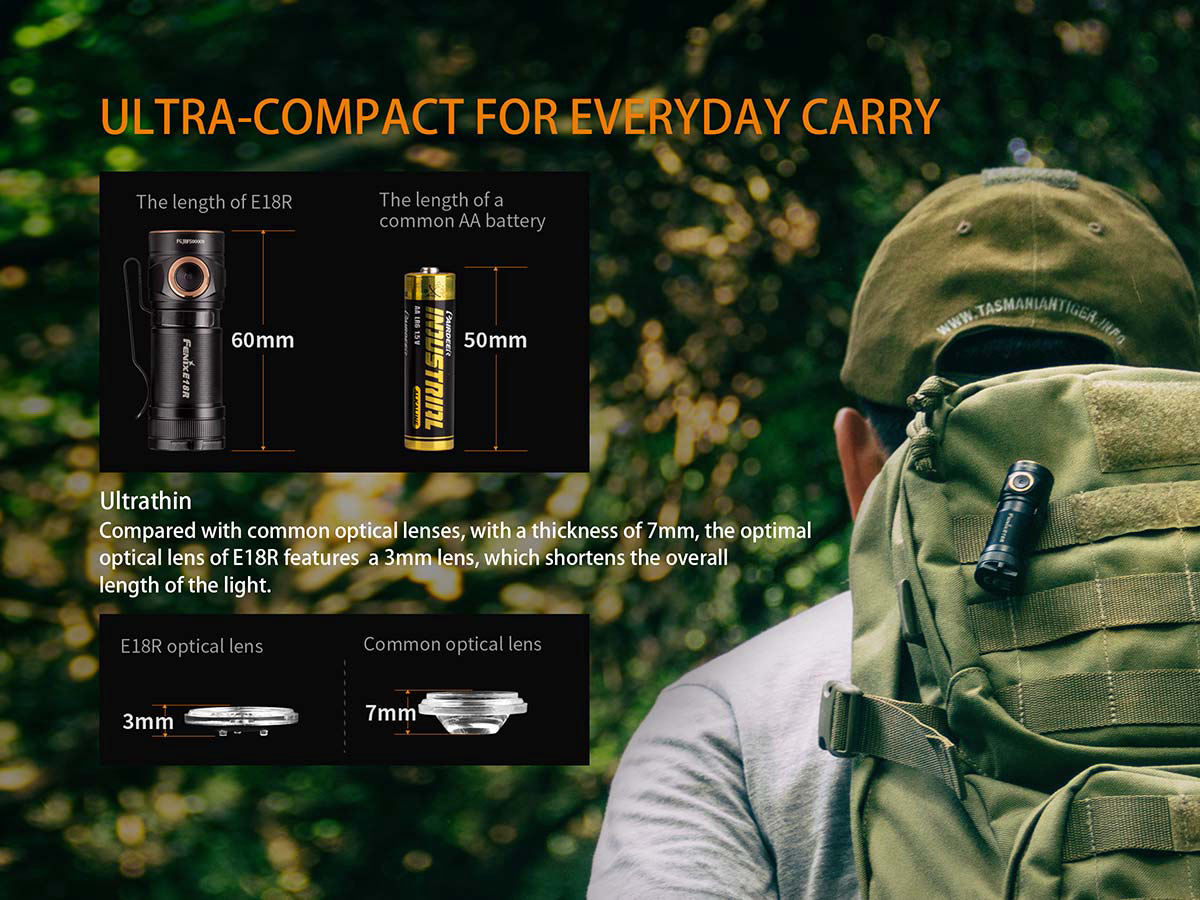 nebo 1000 lumen flashlight Transcend Headlamp Flashlight & Cap Light  1,000 Lumen LED Rechargeable  Headlamp  NEBO