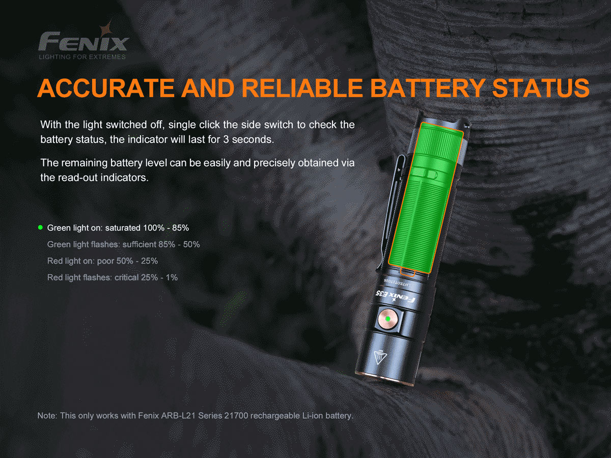 fenix e35 led flashlight E35R Rechargeable EDC In addition Fenix E35 Flashlight