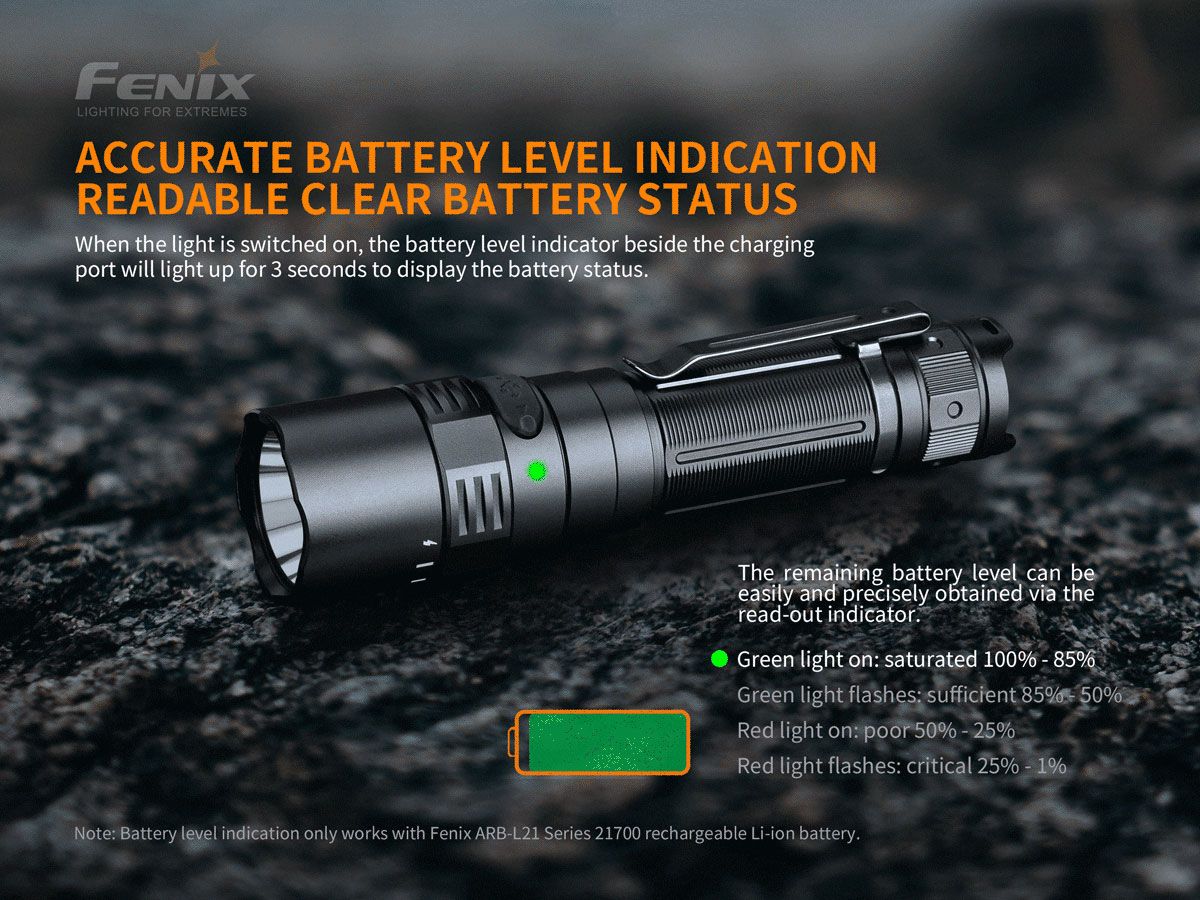 Fenix PD40R V2.0 Rechargeable LED Flashlight, Black, 3000 Max Lumens