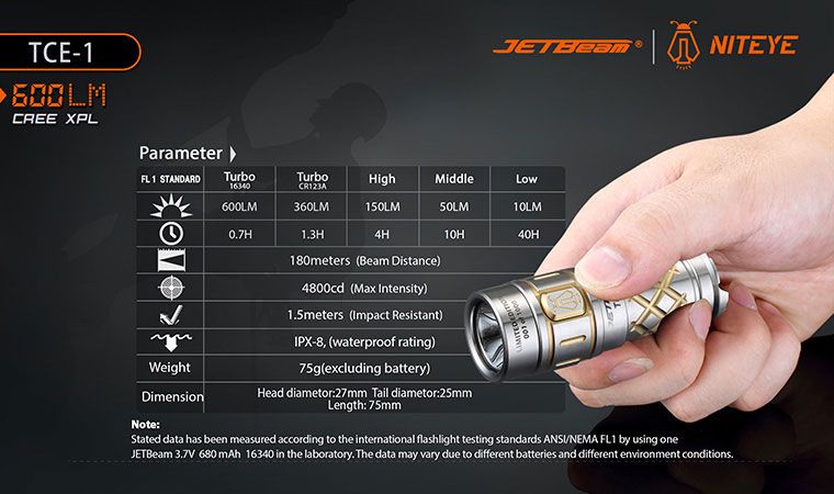 JETBeam TCE-1 Limited Edition 24K Gold Plated Titanium LED Flashlight  Bundle, 600 Max Lumens - KnifeCenter - Discontinued