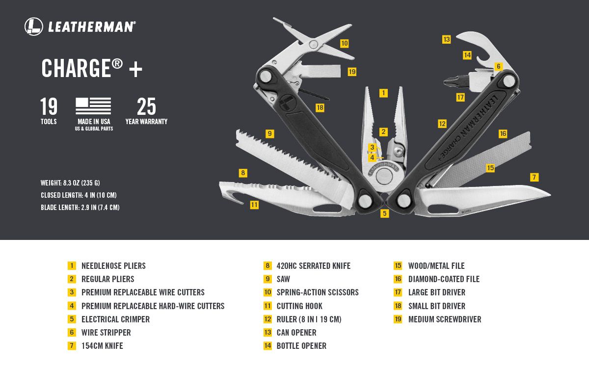 Leatherman Charge Plus Full-Size Multi-Tool, 154CM Blade, Black