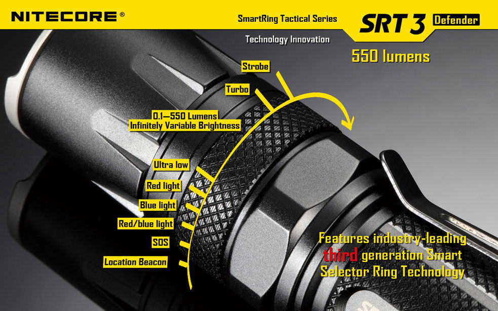 NITECORE SmartRing Tactical SRT3 Defender AA/CR123 LED Flashlight