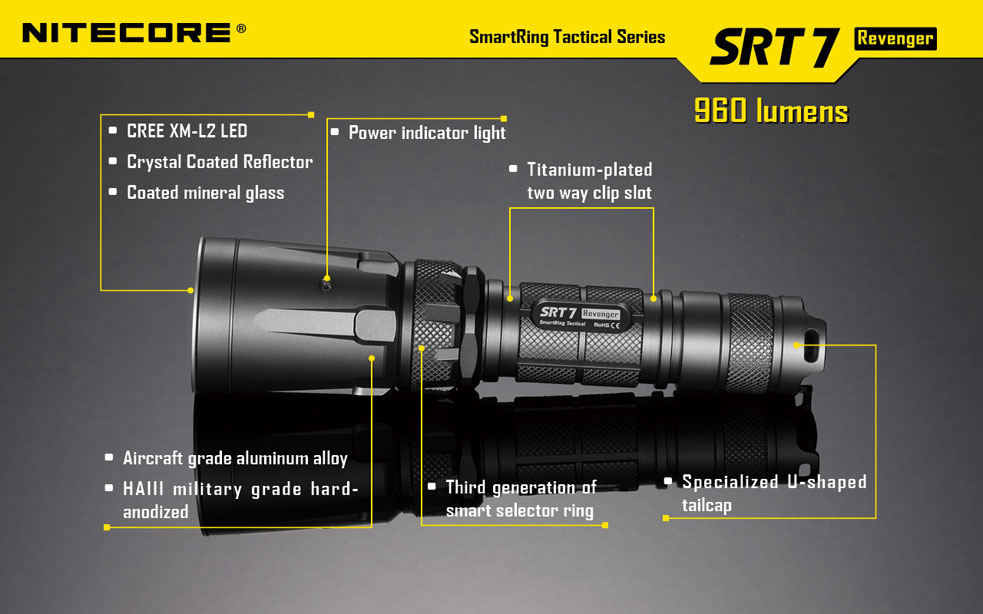 NITECORE SmartRing Tactical SRT7 Revenger LED Flashlight, Black, 960