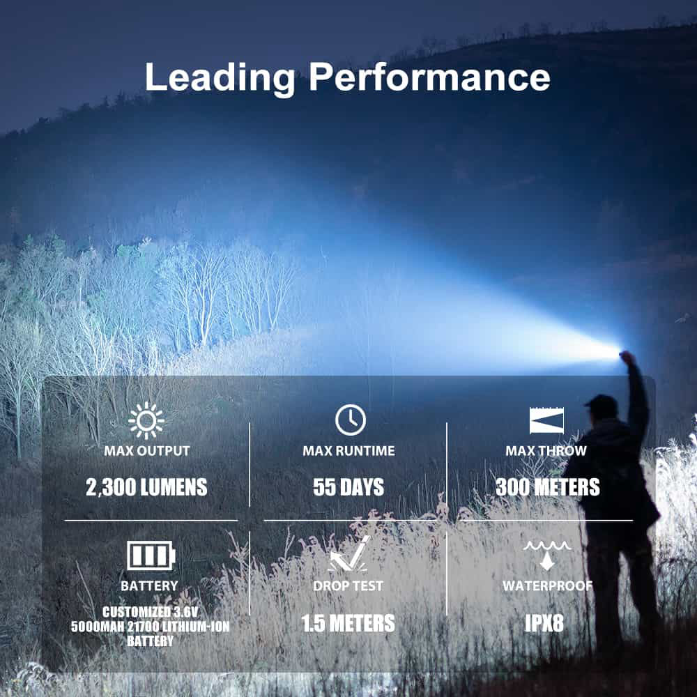 OLIGHT オーライト WARRIOR 3S ノクターナルセンチネル OLIGHT オーライト WARRIOR 3S ノクターナルセンチネル Olight