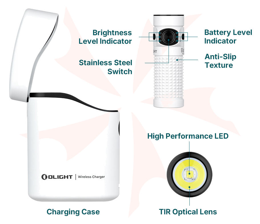 Olight Baton 4 Premium Edition Rechargeable LED Flashlight with