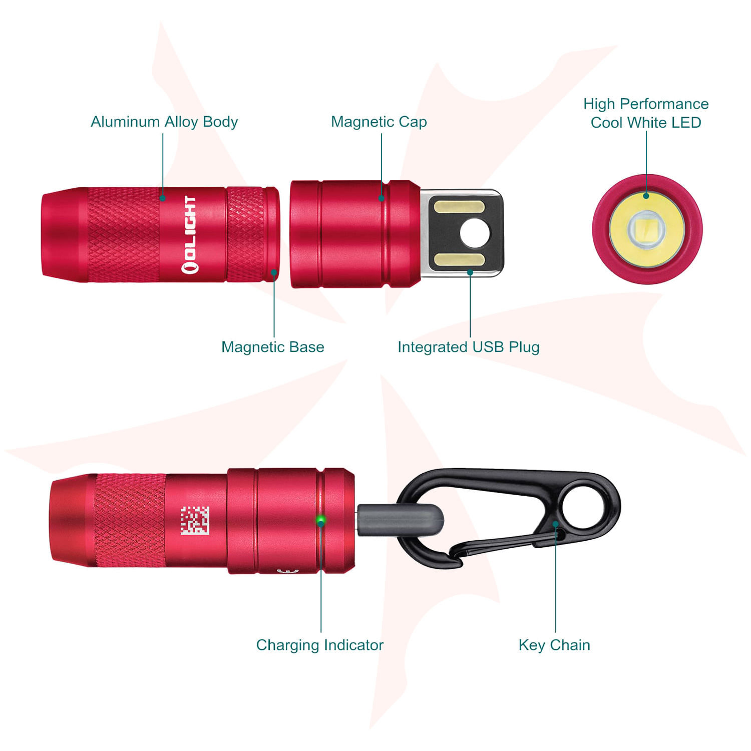 Olight iMini 2 Rechargeable Keychain LED Flashlight, Passionate