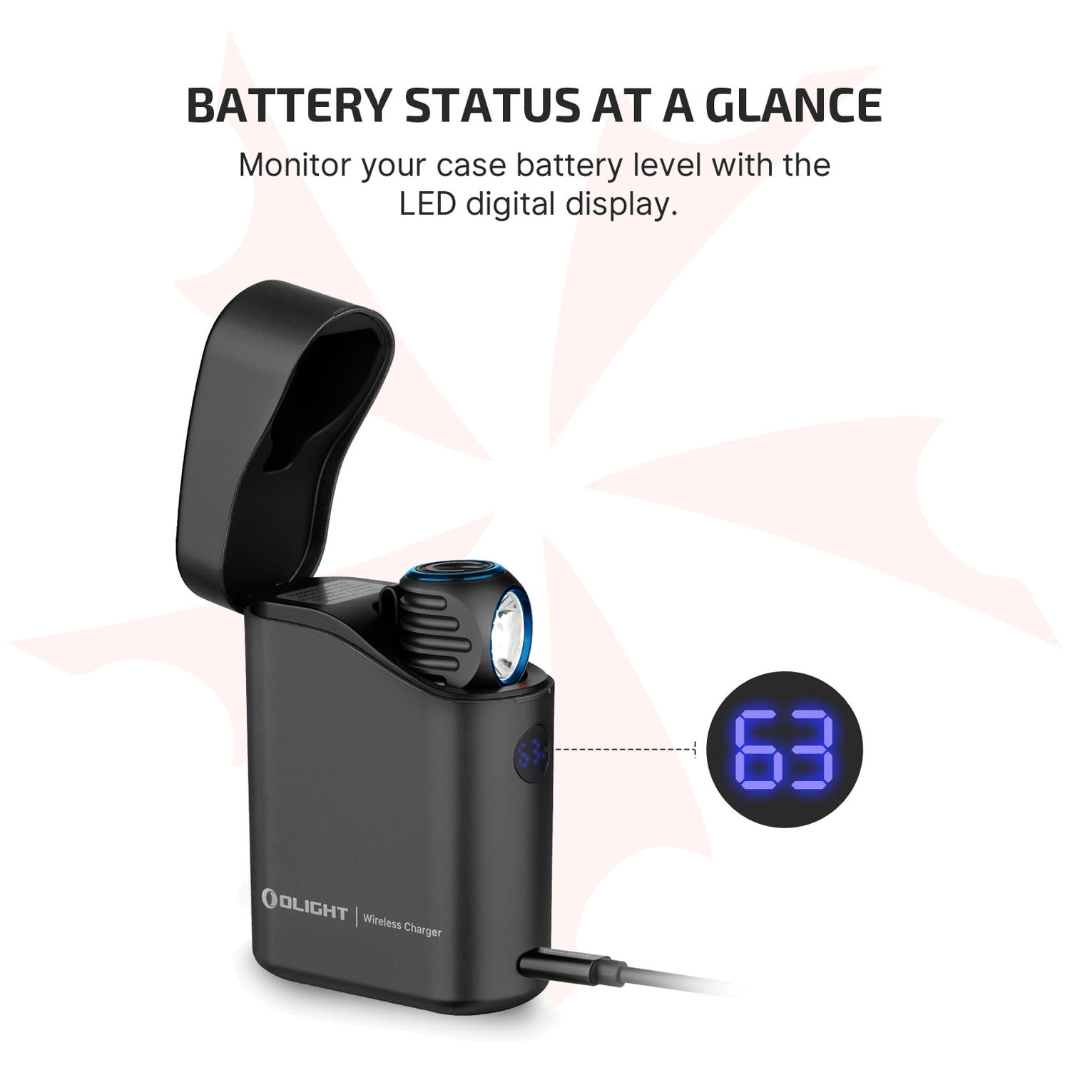 オーライト　olight perun3 mini プレミアム　ブラック Olight Perun 3 Mini Premium Edition Right-Angle Rechargeable LED