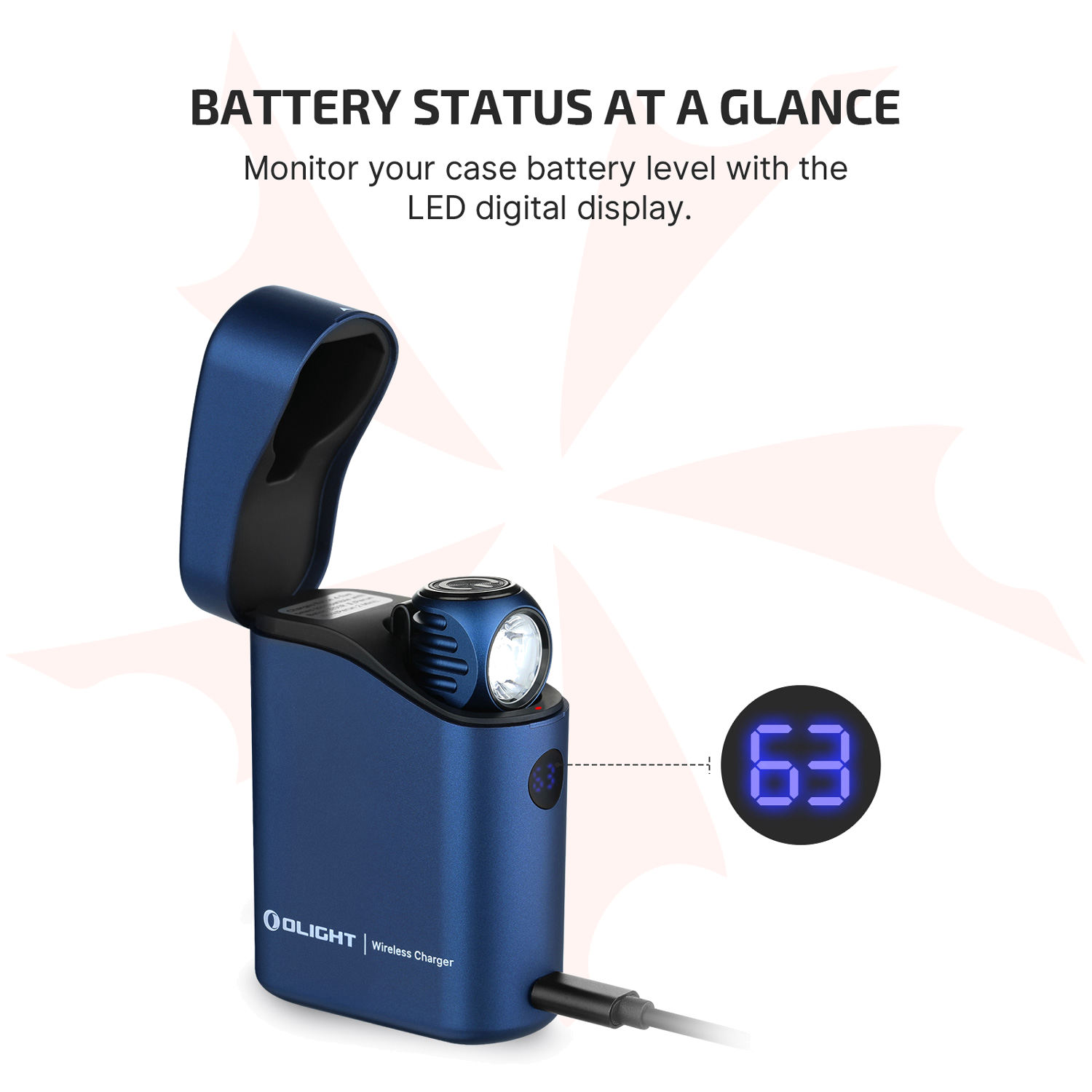 Olight Perun 3 Mini Premium Edition Right-Angle Rechargeable LED
