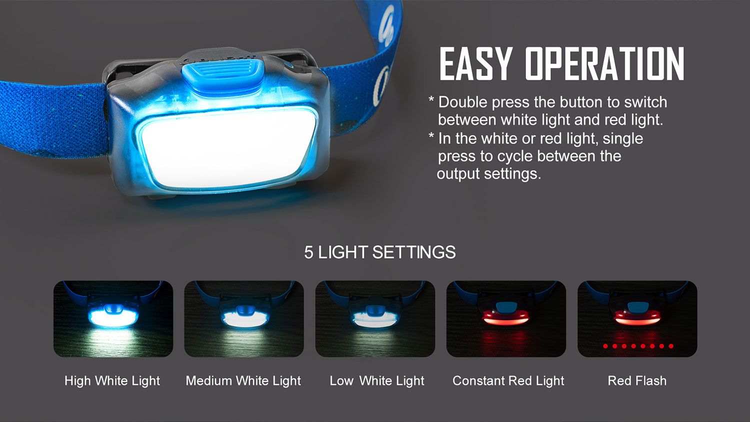 Olight H05 Lite Lampe frontale LED Blue 45 lumens