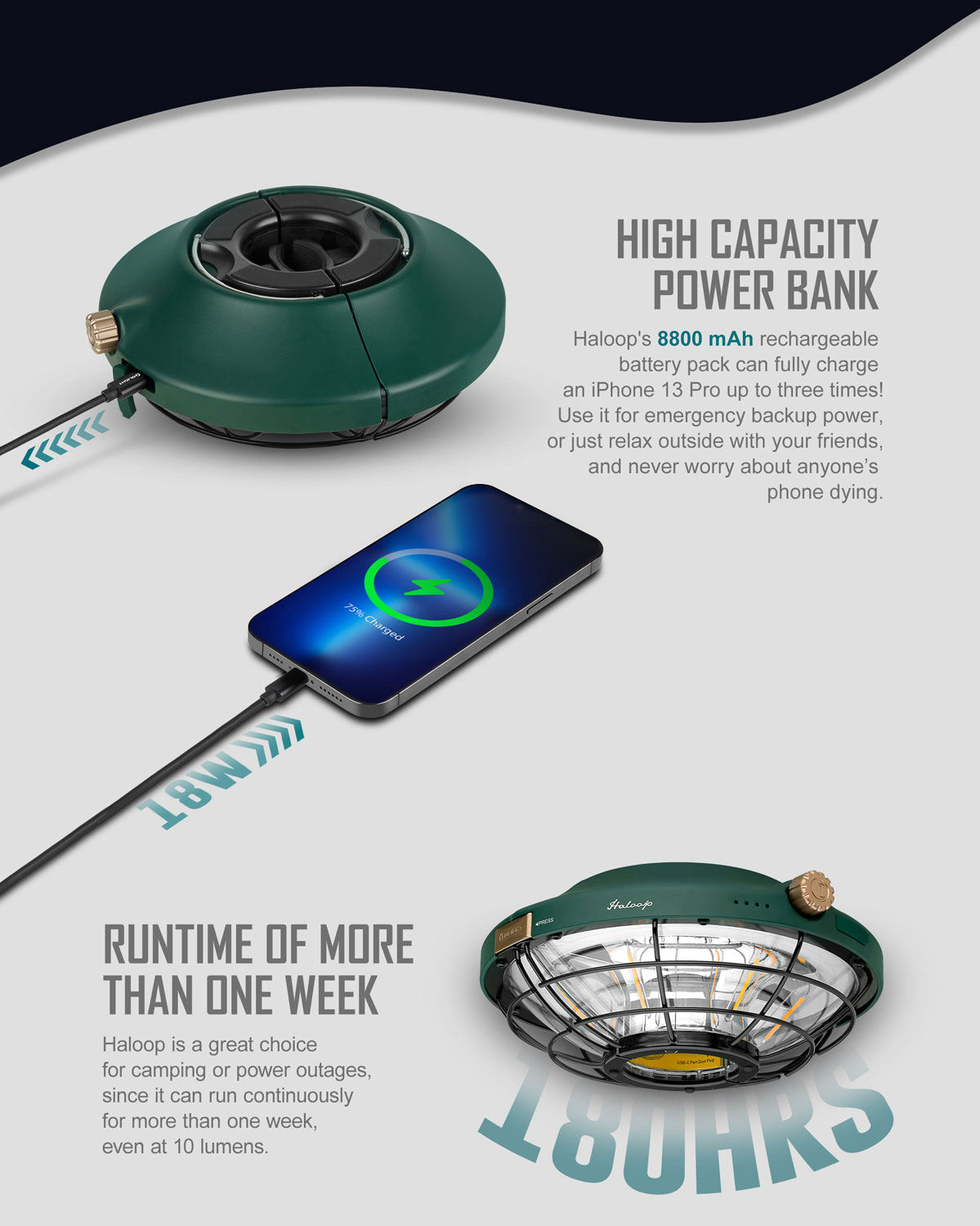 OLIGHT オーライト Haloop Pro クレイベージュ トライアル品