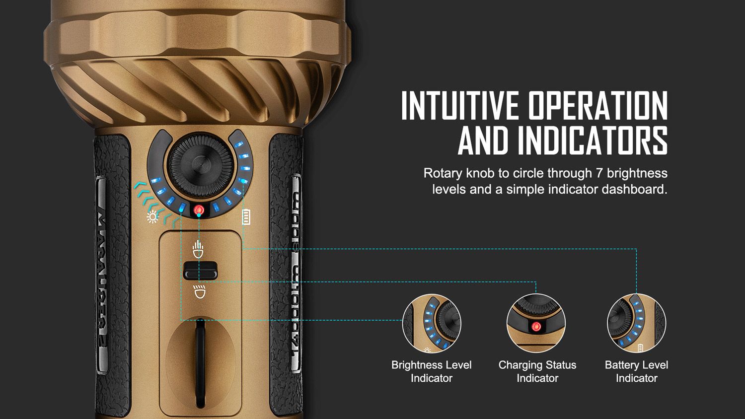 Olight Limited Edition Desert Tan Marauder 2 Variable-Output Rechargeable  LED Floodlight, 14,000 Max Lumens - KnifeCenter - Marauder 2 Desert Tan -  Discontinued