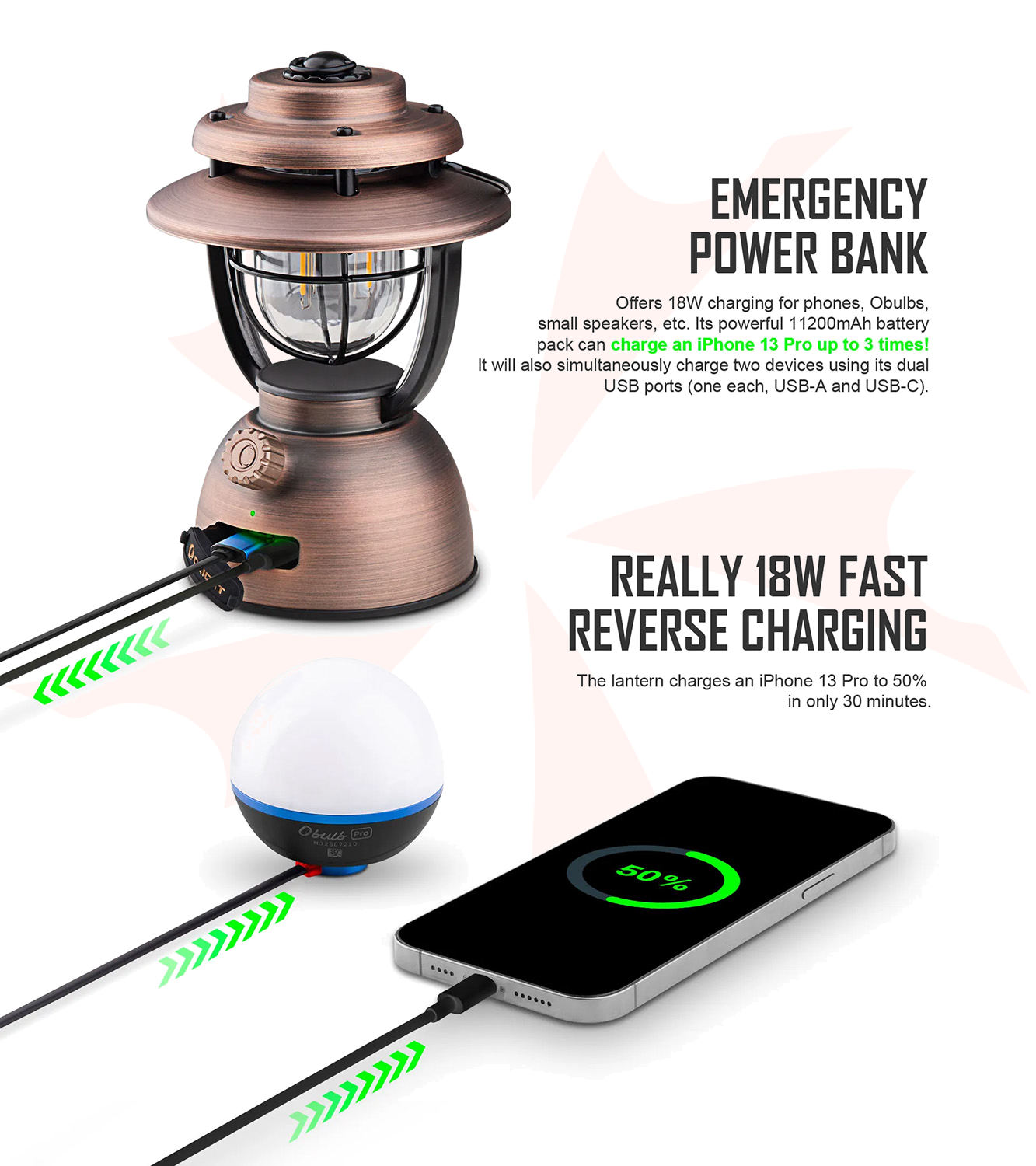 Olight オーライト Olantern Classic 2 Pro ベージュ Olight OLantern Classic 2 Pro Lantern, Clay Beige, 300 Max