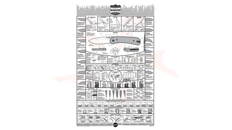 Knafs Co. White Lander Knife Poster, 24 x 36 inch