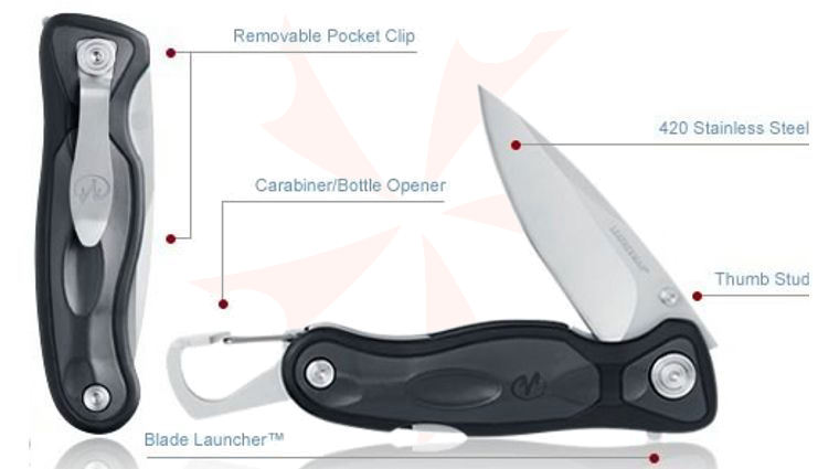 Leatherman Folder Blade Deployment Mechanism, 2.8 inch Plain Blade