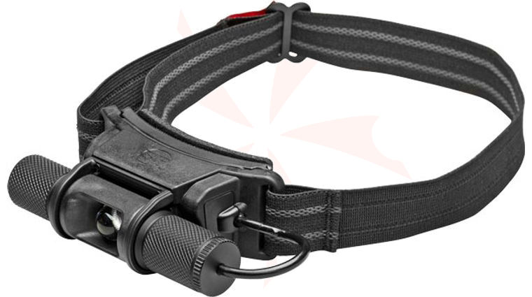 SureFire Minimus AA Variable-Output LED Headlamp, AA Batteries